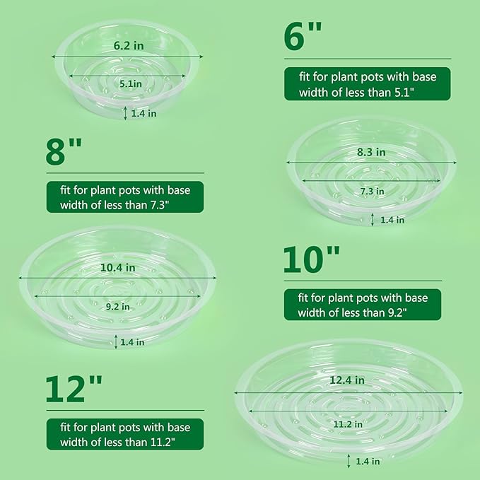 JERIA 40 Pack Clear Plant Saucers（6 Inch、8Inch、10 Inch、12 Inch）,Plastic Flower Pot Trays,Round Durable Plant Drip Trays for Indoor and Outdoor