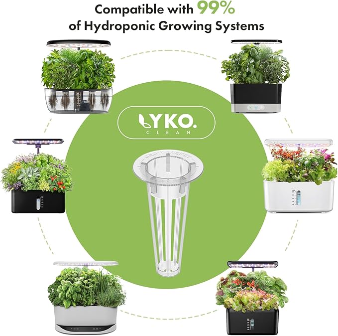 LYKOCLEAN Gourmet Herb Seeds Pod Kit for AeroGarden, idoo, Ahopegarden, MUFGA Hydroponics Garden Include Cilantro, Basil, Parsley, Mint, Liquorice, 7-Pods, 350+ Seeds