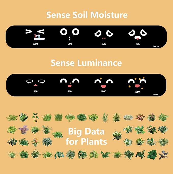Plantagotchi AI Smart Plant Pot – Expressive Gesture-Controlled Planter with Light, Moisture & Temperature Sensors, App Care Guidance – Desk/Office Gift
