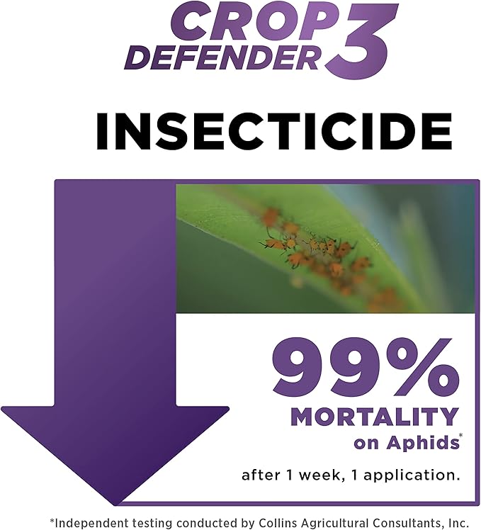Grower's Ally Crop Defender 3 Ready-to-Use 24 oz | Natural, Safe & Organic Insecticide & Fungicide Control for Plants - Powdery Mildew, Spider Mites & Russet Mite Killer, OMRI Listed