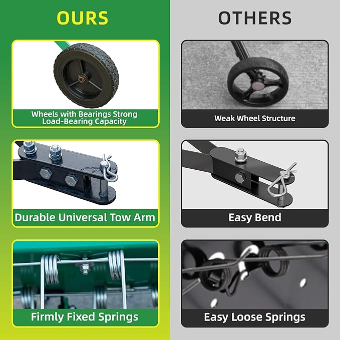 48 Inch Green Tow Dethatcher with 24 Spring Steel Tines, Pull Behind Dethatcher for Outdoor Yard Care, Garden Farm Grass Tractor Rake to Remove Thatch, Leaves and Needles from Large Lawn Areas