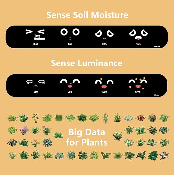 Ivy Intelligent Flower Pot for Home Decoration Plants Companion Neat Desk Setup Gift Smart Pet Planter Robot Guidance on Plant Care with Emojis Pet Friends (Purple)