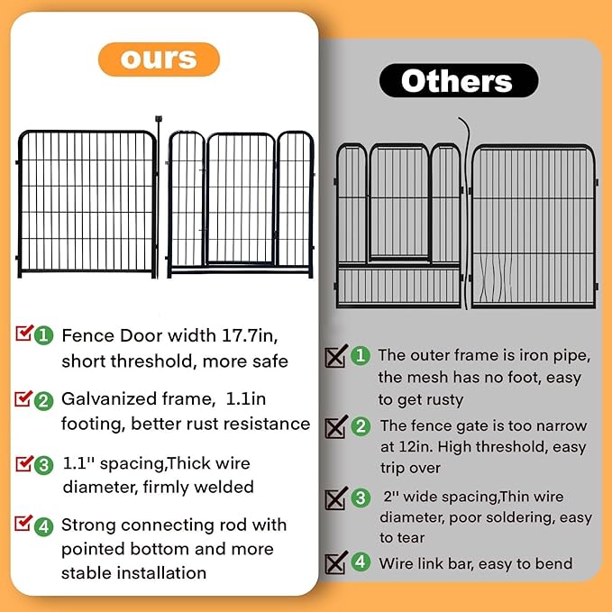 Garden Fence with Gate 32 in(H)×26.6 Ft(L) 12 Panels, Heavy Duty Iron Animal Barrier Fence for Yard, Suitable for Indoor Pet Fence Or Outdoor Dog Fencing