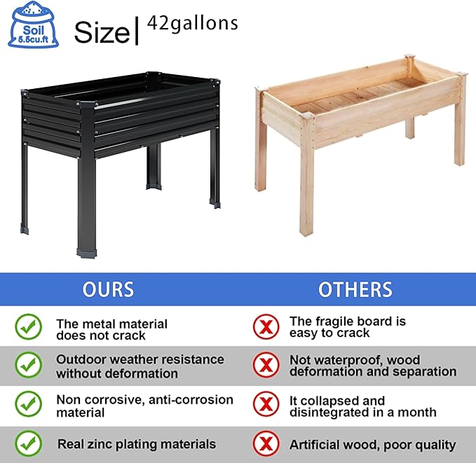 Galvanized Raised Garden Bed with Legs,2PCS 48×18×30in Elevated Planter Box for Backyard,Garden, Patio, Balcony, 300lb Capacity,Planters for Outdoor Plants,Black