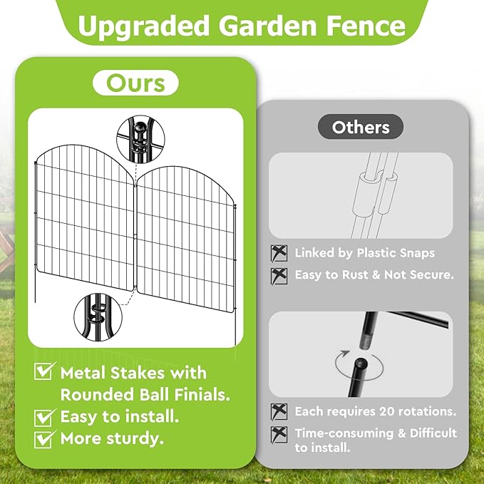 Decorative Garden Fence 5 Panels + 1 Gate, 30in (H) x 11.8ft (L), Rustproof Metal No Dig Fence Animal Barrier for Dog, Flower Edging for Yard & Patio Outdoor Landscape, Arched