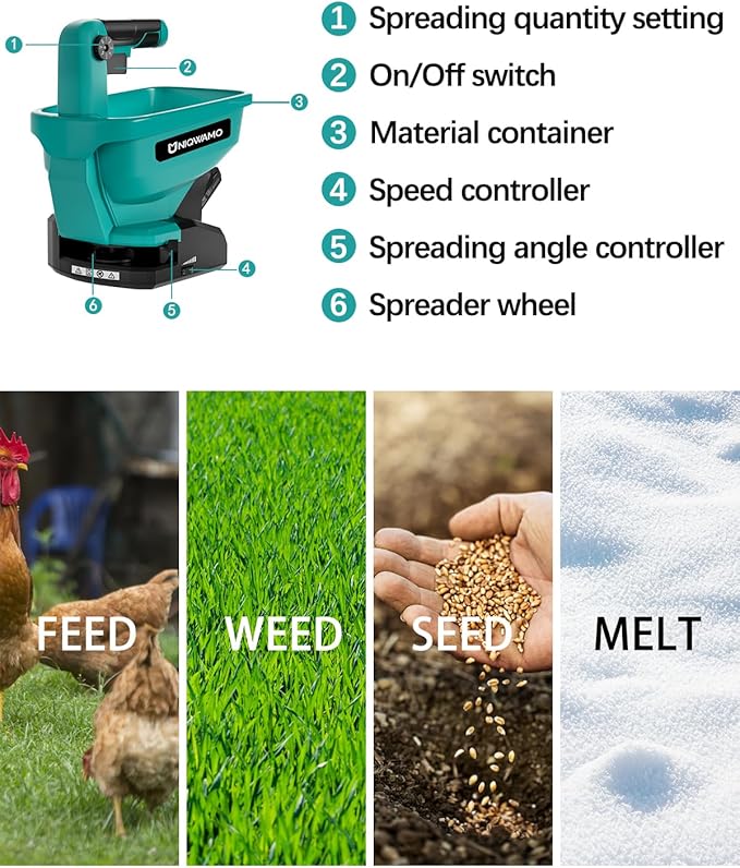 Grass Seed Spreader Compatible for Ma-kita BL1820B BL1830B BL1840 18v Li-ion Battery, Handheld Power Spreader, Available Year-Round, Seed Spreaders for Lawns, Rock Salt (Battery not Included)