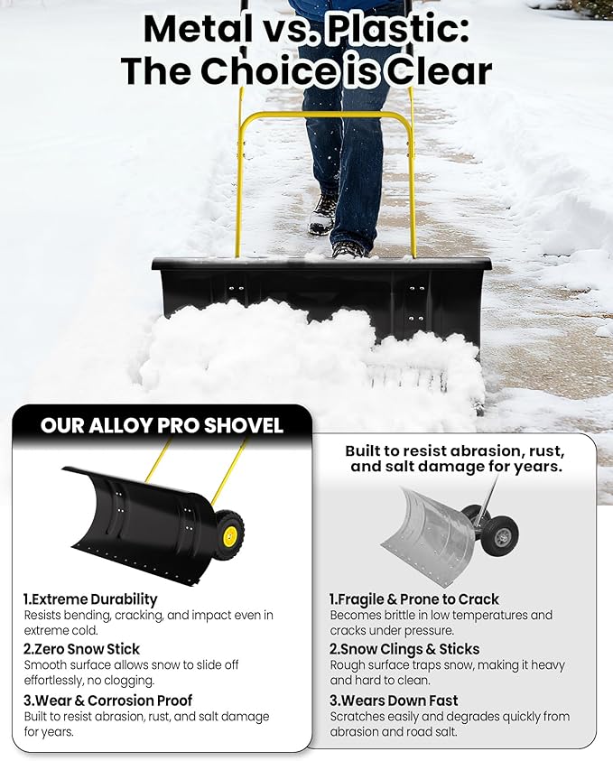 Snow Pusher with Wheels for Driveway, 29.5" Wide Heavy Duty Steel Blade, 2-Position Height Adjustment & 60° Tilt Handle, Ergonomic Push Snow Shovel with Ground Protection for Effortless Snow Removal
