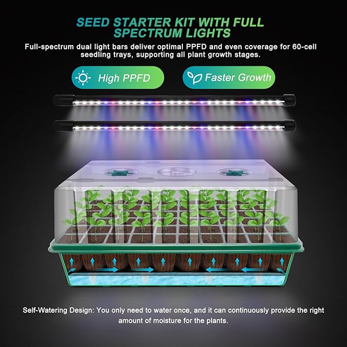 GOOINMILL Self-Watering Seed Starter Tray with Timed Grow Light, 80 Cells Plant Starter Tray Seedling Starter Kit with Humidity Domes Base Indoor Mini Greenhouse Plant Germination Trays