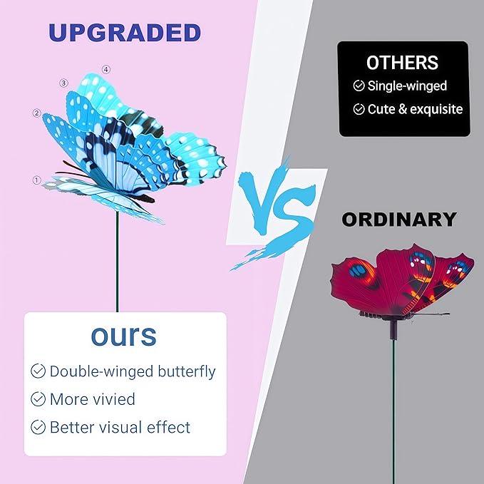 20PCS Butterfly Stakes,Plant Stakes,3D Colorful Double Wings with Bendable Stick,Ornaments Artificial Waterproof Butterfly Decorations,Garden Stake Decorations Butterflies for Flower Outdoor Indoor