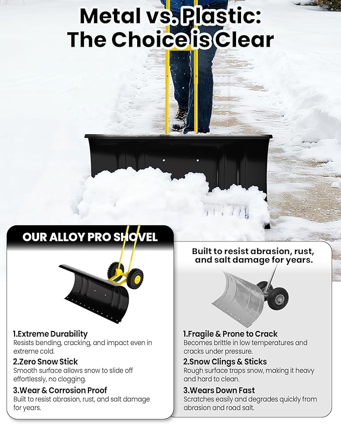 Snow Pusher with Wheels for Driveway, 29.5" Wide Heavy Duty Steel Blade, 7-Position Angle Adjustment & 60° Tilt Handle, Ergonomic Push Snow Shovel with Ground Protection for Effortless Snow Removal