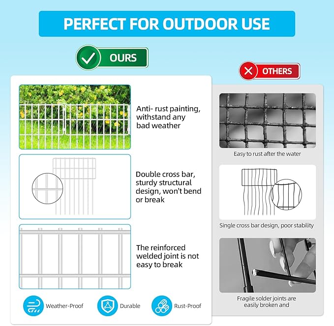 10 Panels Garden Fencing Animal Barrier, 17in (H) X 10.8ft (L) Dog Dig Fence Barrier, 1.25in Gap Rustproof Metal Garden Fence, Ground Defense Border Fencing for Outdoor, Yard, Patio, White