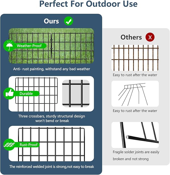 25 Pack Animal Barrier Fences, 1.25in Gap No Dig Garden Fence for Dog Rabbit, 17in (H) X 27ft (L) Rustproof Metals Ground Defense Border for Garden, Patio, Yard, Landscaping