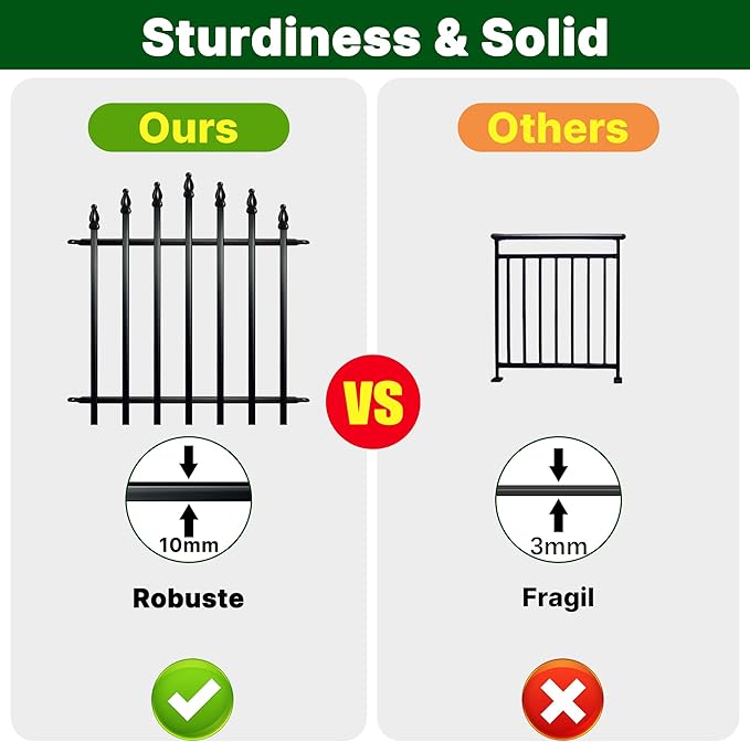Metal Garden Fence 32" H x 24" W (5 Panels, 10 Ft Total) Rustproof Animal Barrier No Dig Decorative Fencing for Dogs,Pet, Yard,& Patio, Easy Installation