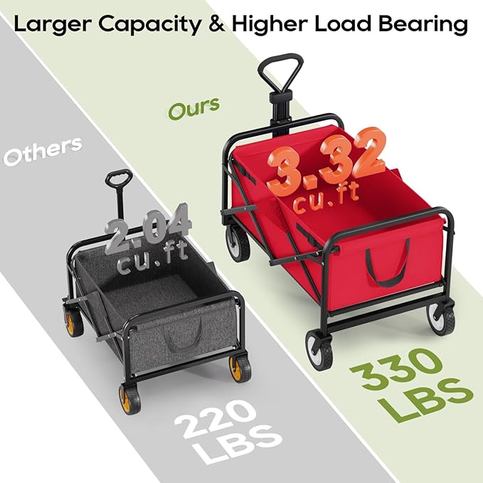 PayLessHere | Collapsible Wagon Cart with Wheels | Red | Heavy Duty Foldable Utility Cart with 330 lb Capacity | with All-Terrain Wheels & Adjustable Handle for Outdoor, Garden, Beach, Shopping