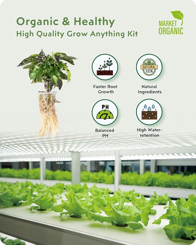 140Pcs Hydroponic Pods Supplies: Compatible with AeroGarden Grow Anything Herb Kits - Includes Grow Sponges Grow Baskets Grow Domes Labels - Hydroponics Supplies for Most Brand