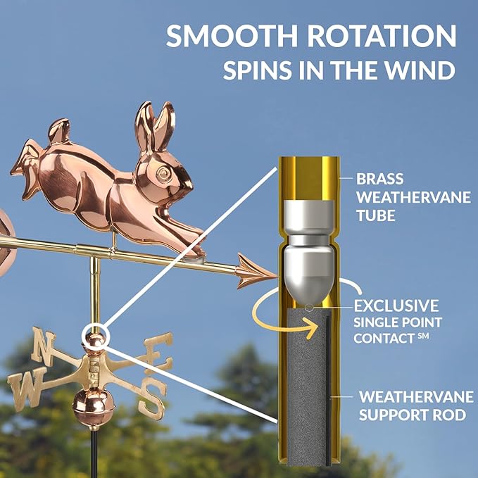 Good Directions Rabbit Cottage Weathervane, Polished Copper, Includes Roof Mount