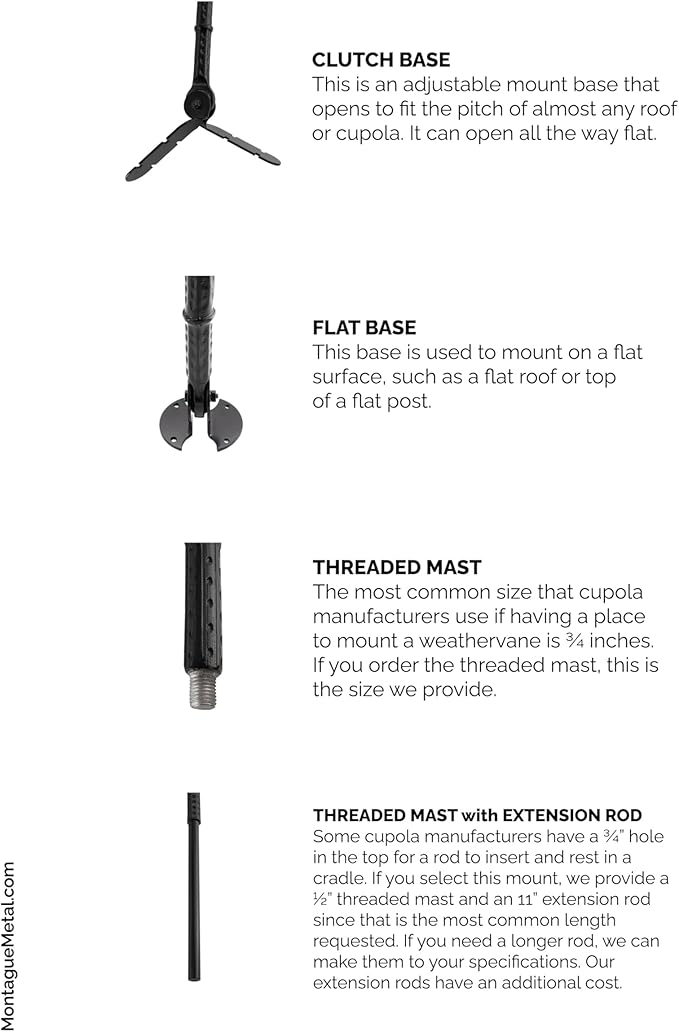 Sheep Weathervane - Metal Sheep Weathervane - Roof Mount Included - 4 Mount Options - 14 Colors Available