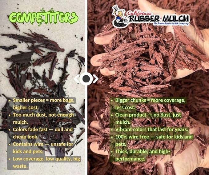 100% Wire-Free Shredded Rubber Mulch – Red – 10 lb (0.6 cu ft) – Long-Lasting, Low Maintenance, Safe for Kids & Pets – Ideal for Landscaping & Playgrounds