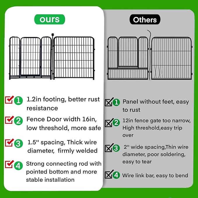 ADAVIN Dog Playpen with Low Threshold Door, 40 inch 4 Panels Total 8.9 Ft(L) Garden Fence, Dog Fence Outdoor for Yard, Black Metal Portable Pet Playpen for Large Medium Small Dogs, Dog Fencing