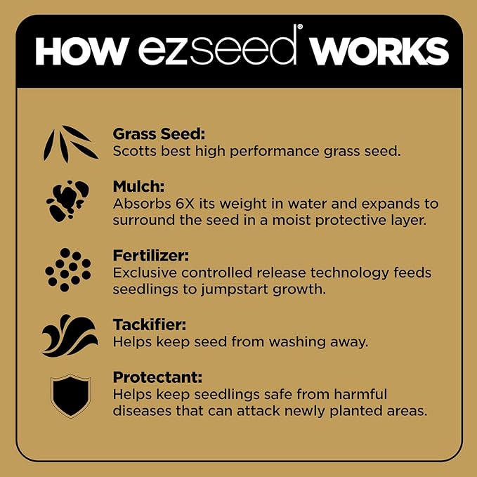 Scotts EZ Seed Patch & Repair Sun and Shade Mulch, Grass Seed, Fertilizer Combination for Bare Spots and Repair, 10 lb, 2 pk