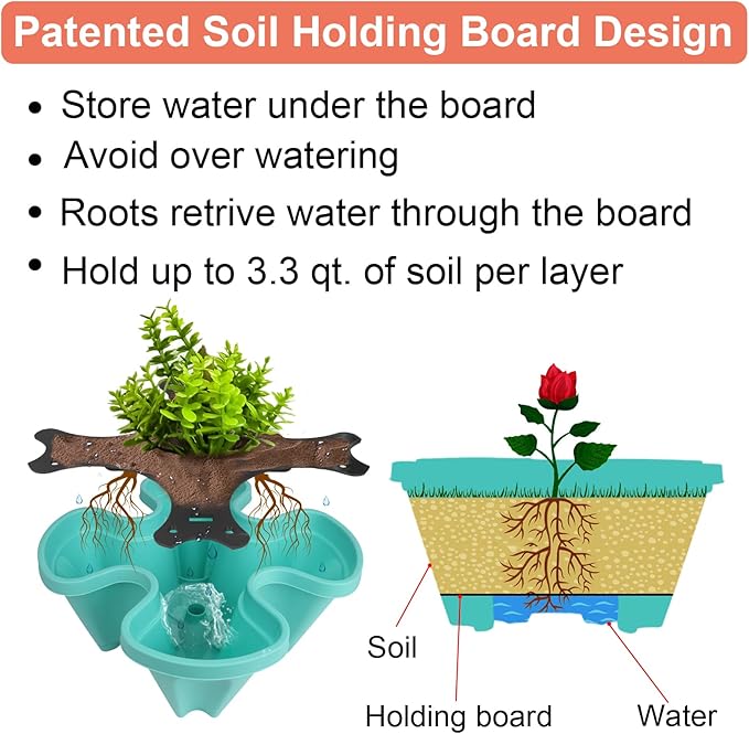 GameXcel Vertical Planter, 7 Tier Stackable Strawberry Planter with Garden Tool Set, Movable Indoor/Outdoor Garden Herb Pot for Growing Vegetables and Succulents, Teal