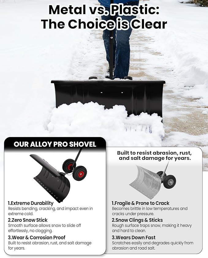 Snow Pusher with Wheels for Driveway, 29.5" Wide Heavy Duty Steel Blade, 5-Position Angle Adjustment & 60° Tilt Handle, Ergonomic Push Snow Shovel with Ground Protection for Effortless Snow Removal