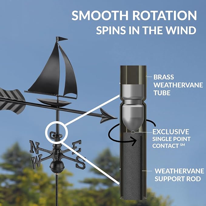 Good Directions Sailboat Weathervane with Gvarden Pole