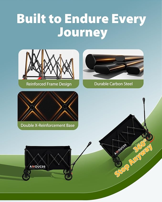 Collapsible Folding Wagon Cart,Portable Large Capacity Utility Wagon Cart for Camping Fishing Sports Shopping