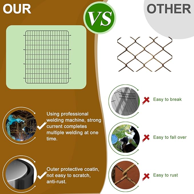 10 Panels Dog Fence Outdoor for Yard, 36 in(H) X 25 ft(L) Decorative Garden Fence Rustproof No Dig Animal Barrier Fencing Metal Wire Panel Border Patio Rabbits Ground Stakes