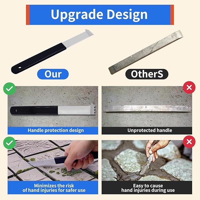 2Pcs Paver Removal Tool, Paver Extractor Tool Paver Puller with Joint Scraper Micro Teeth and Gripper Slots Paver Lifter Tool for Garden, Lawn, Patio, Yard Loose Brick Block Replacement