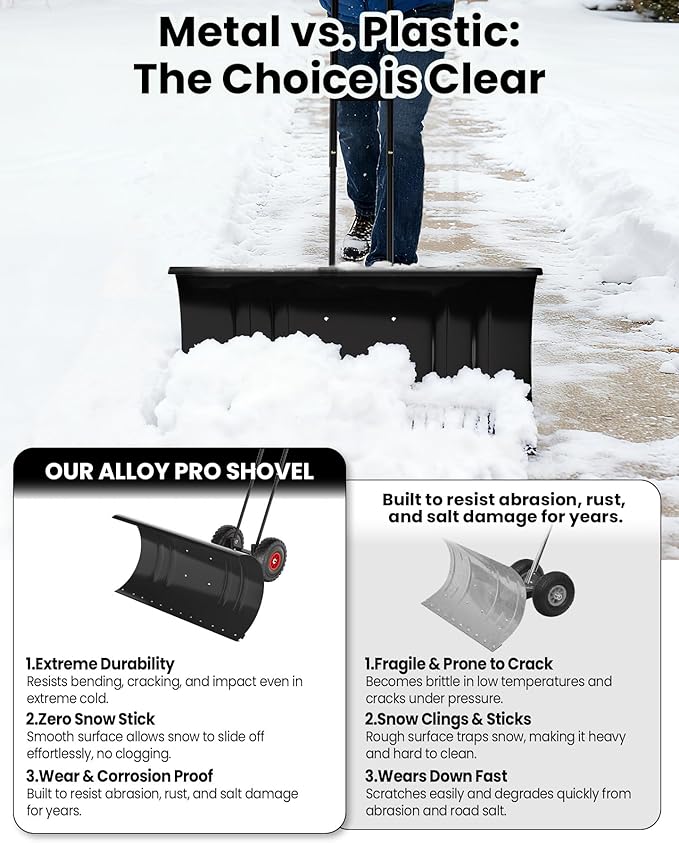 Snow Pusher with Wheels for Driveway, 36" Wide Heavy Duty Steel Blade, 7-Position Angle Adjustment & 60° Tilt Handle, Ergonomic Push Snow Shovel with Ground Protection for Effortless Snow Removal