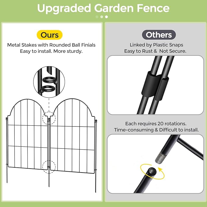 Garden Fence, 21in X 10.2ft Garden Fences and Borders for Dogs, Rabbit, Rustproof Metal Garden Fence Animal Barrier for Yard, Landscape, Outdoor Patio, Arched Fencing for Garden Beds