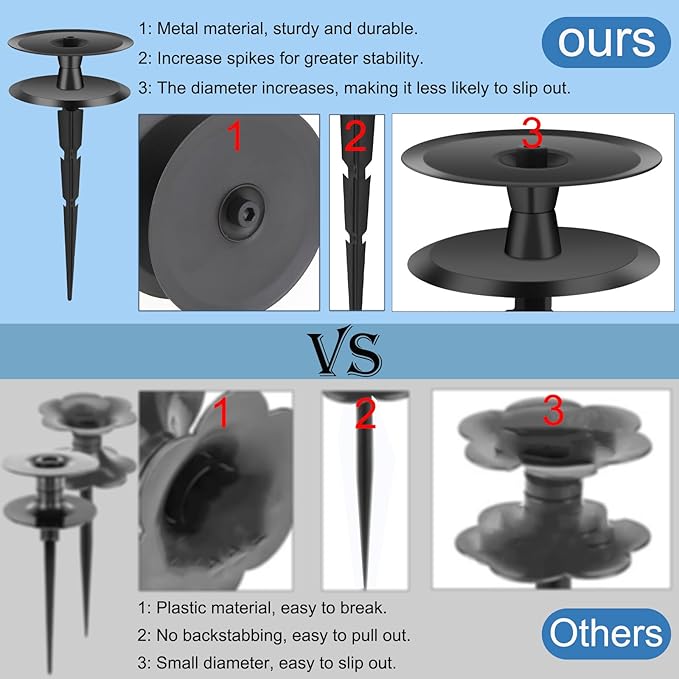 12PCS Metal Garden Hose Guide Spike, Hose Guides for Garden Heavy Duty, Cast Iron Garden Hose Guides for Outside, Rustproof Coated Hose Guide Stakes for Lawn & Yard, Plant & Flower Bed Protection