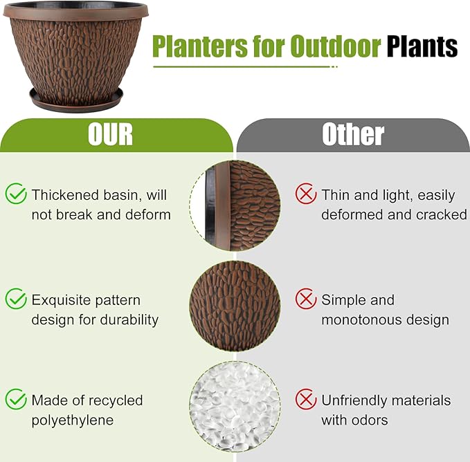 4 Pack 10 Inch Plant Pot, Flower Pots Outdoor with Drainage Hole & Tray, Thickened Plastic Planters for Indoor Outdoor Plants, Lightweight Modern Decorative Garden Pot with Saucer