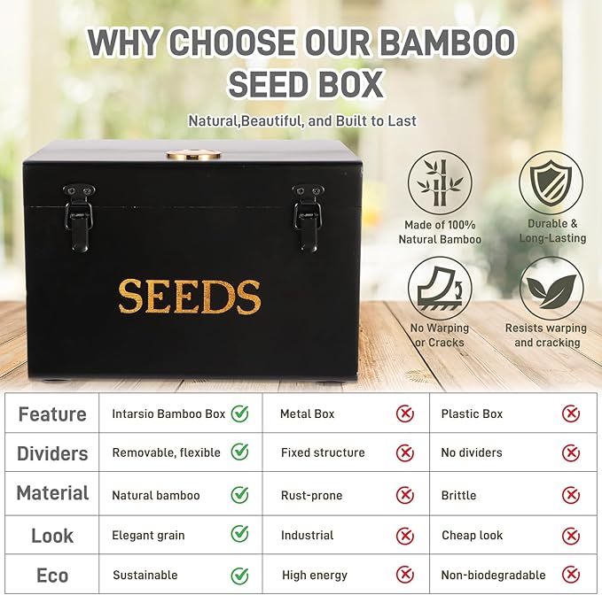 Professional-Designed Bamboo Seed Storage Box with Built-in Hygrometer, Double-Layer Airtight Lid and Safety Lock, Temperature-Stable Wooden Seed Organizer for Preservation, Great Gifts for Gardener