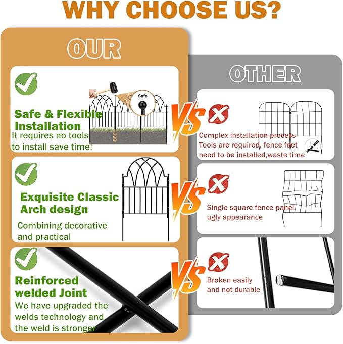 Garden Fence - 24 in(H) x 10.56ft(L) Arched Metal Fence Panel No Dig Fence, Ground Stake Animal Barrier Fence for Dog, Flower Bed Edging Wire Border Panel Fencing for Yard Patio Outdoor Decor