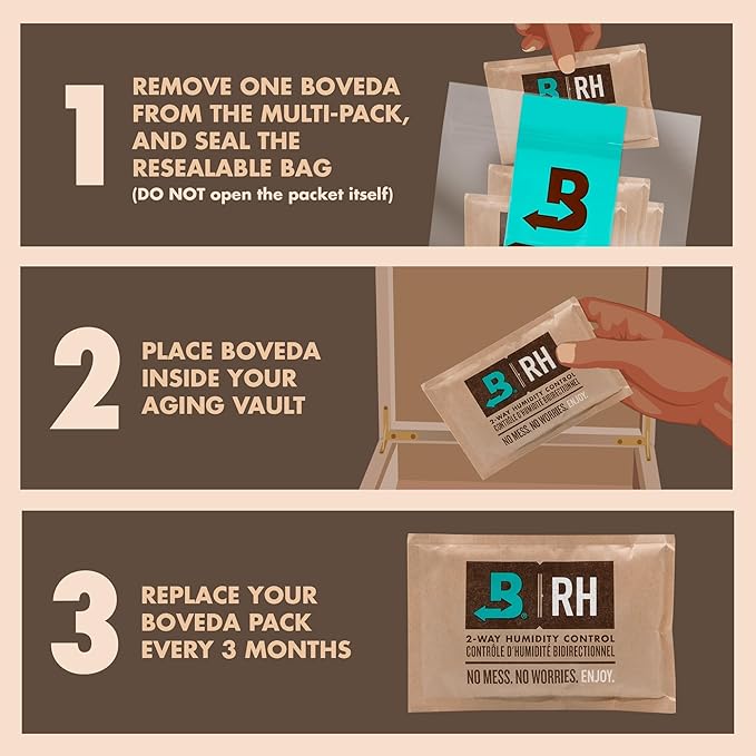 Boveda 65% Two-Way Humidity Control Packs For Aging & Long-Term Storage in Plastic & Wood Boxes – Size 60 – 20 Pack – Moisture Absorbers – Humidifier Packs – Hydration Packets in Resealable Bag