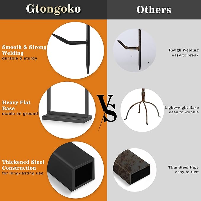 Gtongoko 5 Pieces Fireplace Tools Set with Stand, Outdoor Fire Tools for Fireplace with Poker, Shovel, Brush, Tong and Base, Fireplace Accessories Fire Place Set Tools, Black