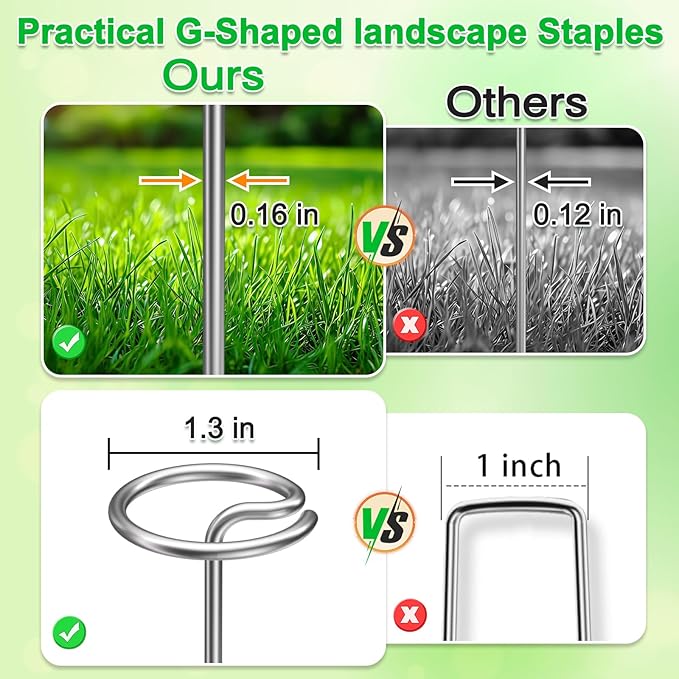 40 Pcs 6-Inch Heavy-Duty Galvanized Landscape Staples – Thickened 8 Gauge Circle Top Pins, Rust-Resistant for Weed Barrier, Landscape Fabric, and Garden Projects