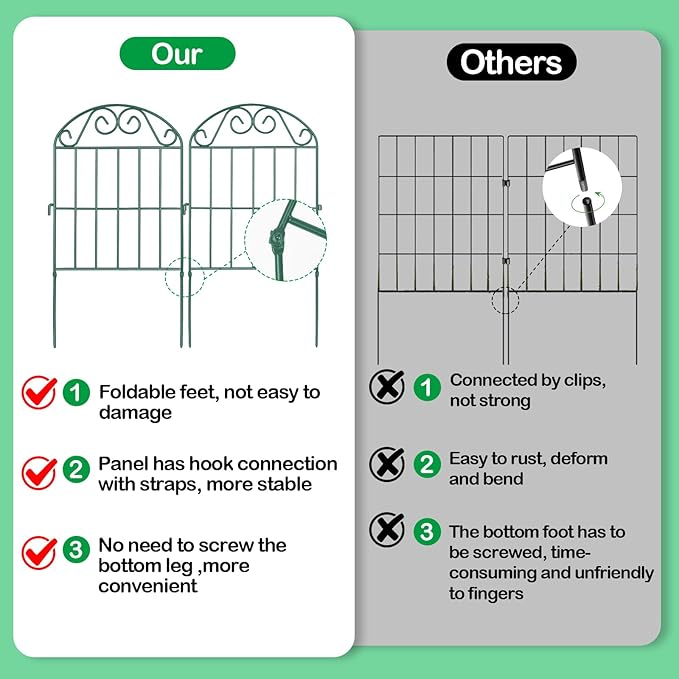ADAVIN 10 Panels Collapsible Garden Fence Animal Barrier,11 Ft(L) x 24 in(H) Green Rustproof Metal Wire Panel Border for Dogs Rabbits, Flower Edging for Landscape Patio Yard Outdoor Decor, Arched