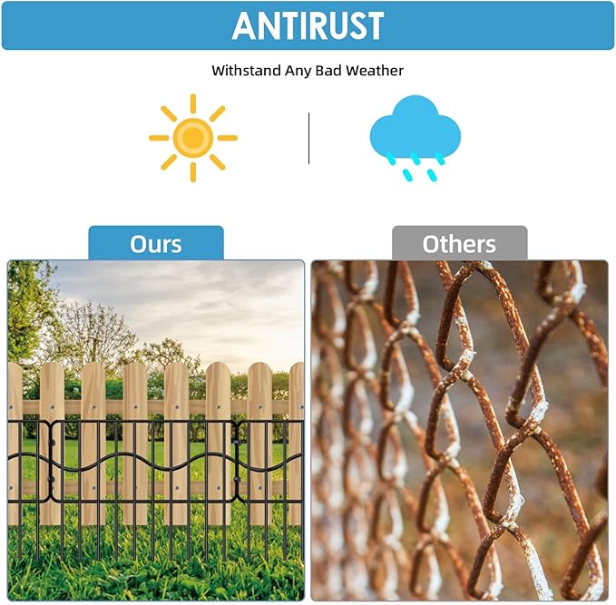 40ft(L) x 13in(H) Garden Animal Barrier Fence, 28panels No Dig Fences, Small Dog Fence Barrier, Animal Barrier Rabbit Fencing Rustproof Metal Decorative Border for Outdoor Garden