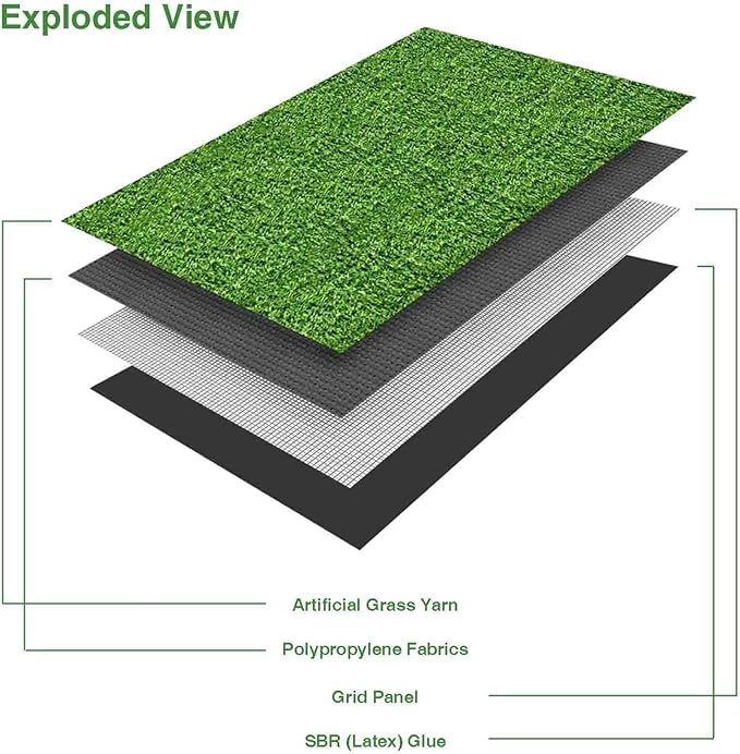 LITA 5.5ft x 6.5ft Realistic Deluxe Artificial Grass Synthetic Thick Lawn Turf Carpet Perfect for Indoor/Outdoor Landscape, 5.5'X6.5', Green
