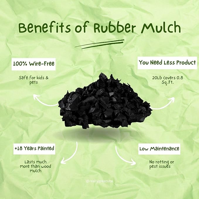 100% Wire-Free Rubber Mulch – Black, 20 lb (0.8 cu ft) | Long-Lasting, Low Maintenance, Safe for Kids & Pets – Landscaping & Playground Ground Cover