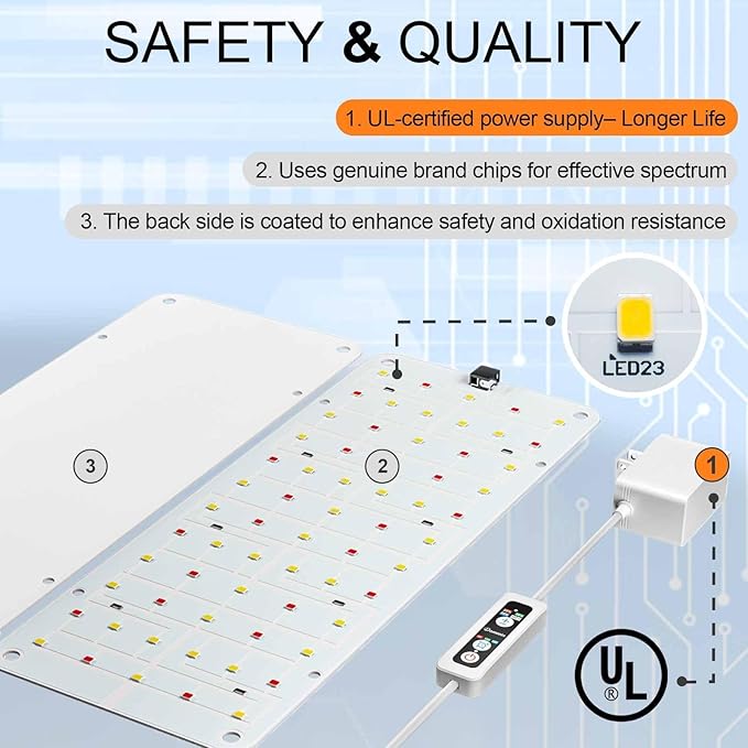 DOMMIA Grow Light, 20W Ultra-Thin Panel Grow Lights for Indoor Plants, High PPFD Full Spectrum, Dimmable, 6/12/16H Timer Auto on/Off, Suitable for Indoor Growing, Warm White 2-Pack