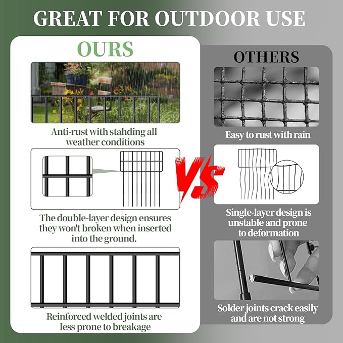 10 Panels Garden Animal Barrier Fence, 10.8ft(L) x 12in(H) No Dig Decorative Fence, 1.2in Spike Spacing Rustproof Metal Garden Fence Border for Dogs Rabbits, Bottom Blocker for Outdoor Yard Patio