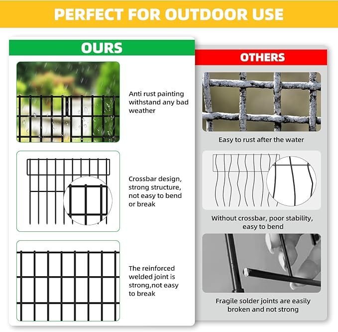 14 Panels Garden Fence Animal Barrier, Animal Barrier Fences No Dig Fence, 19.83ft(L) x 13in(H) Dog Fencing Rabbit Fences, 1.5in Spike Spacing Rustproof Metal Fences Border for Outdoor Yard