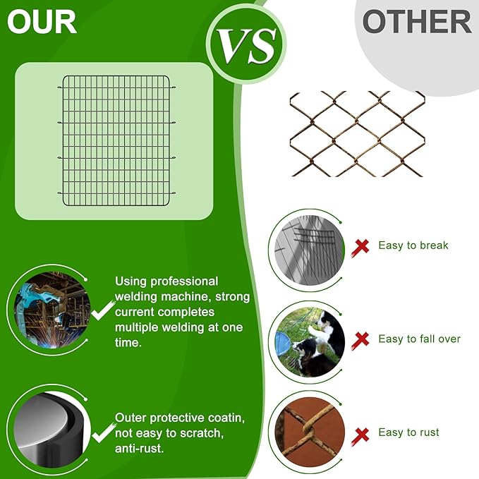 Garden Fencing Animal Barrier 5 Pannels, 36 in(H) X 12.5 ft(L) No Dig Dog Tall Fence Outdoor for Yard Rustproof Garden Metal Wire Border Patio Rabbit Ground Stakes