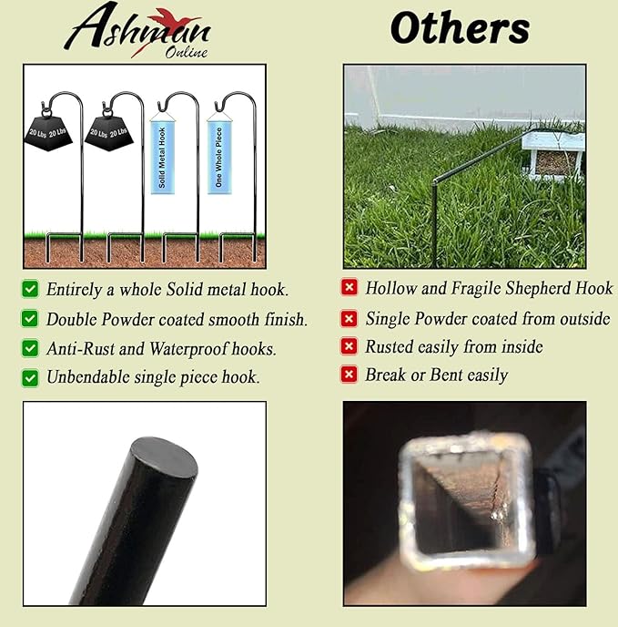 Ashman Shepherd's Hooks 35 Inch (30 Per Pack), Black, Made of Premium Metal for Hanging Solar Lights, Bird Feeders, Mason Jars, Christmas Lights, Lanterns, Garden Stakes and Wedding Décor.