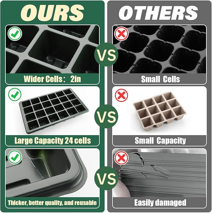 10 Pack Seed Starter Tray, 240 Cells XL Seedling Trays (2'' Each Cell) with Humidity Dome & Vented Lid, Mini Greenhouse Propagator for Plant Growing, Gardening Supplies