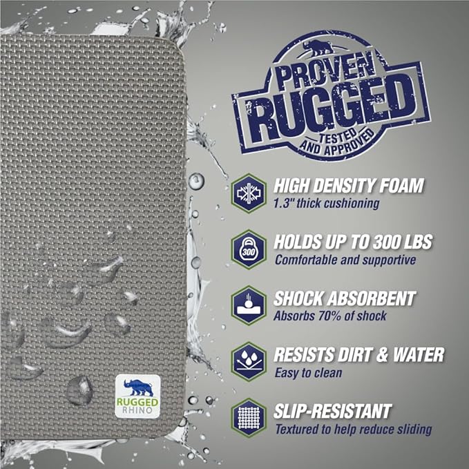 Rugged Rhino Heavy Duty Patent Pending Kneeling Pad, 2 PK, Shock Absorbent Thick Knee Pads, Holds Up to 300 lbs, Protect Knees from Hard Concrete Surfaces, for Mechanics, Gardening, Gym, Slate Gray
